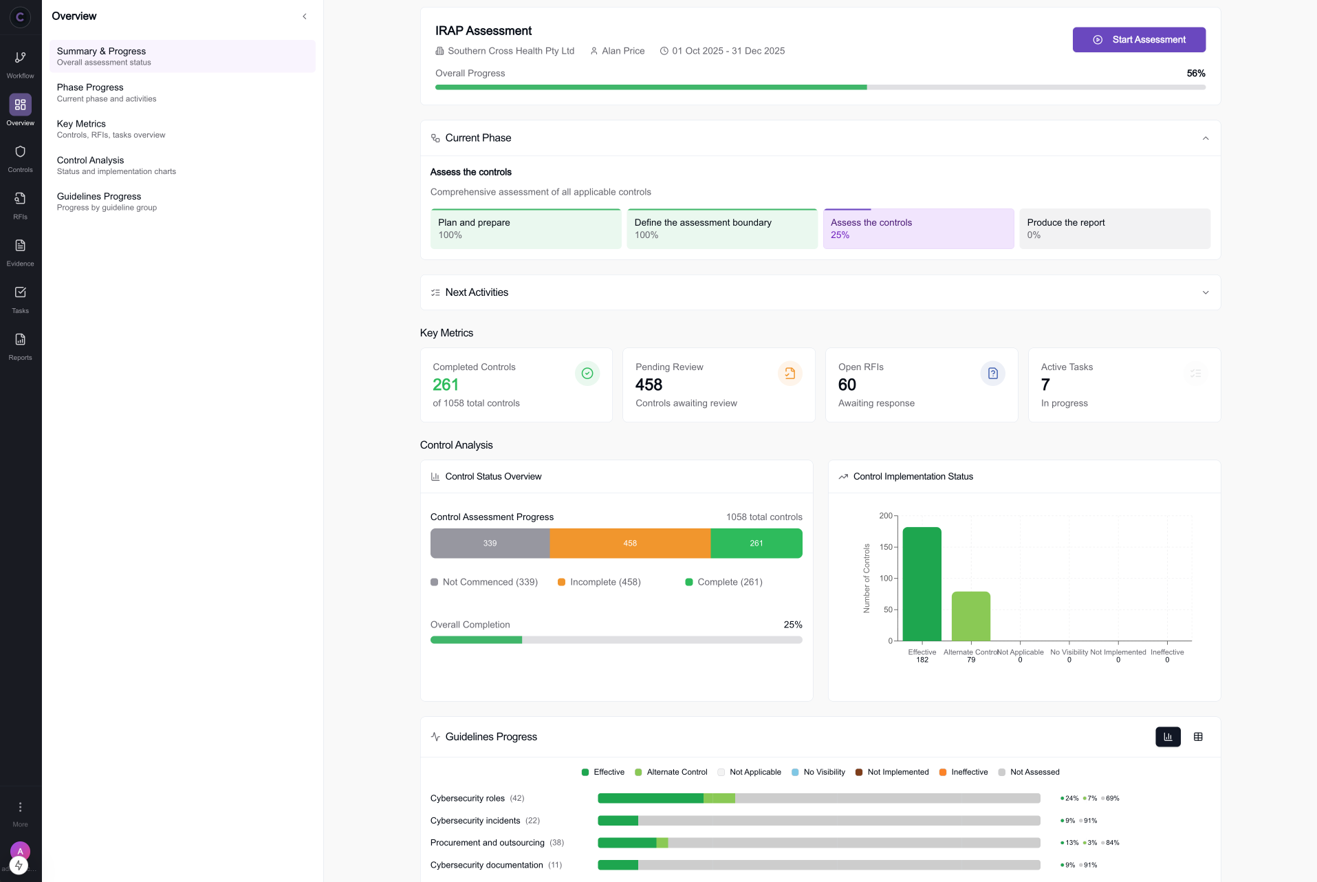 CyberFrame Assessment Dashboard Preview